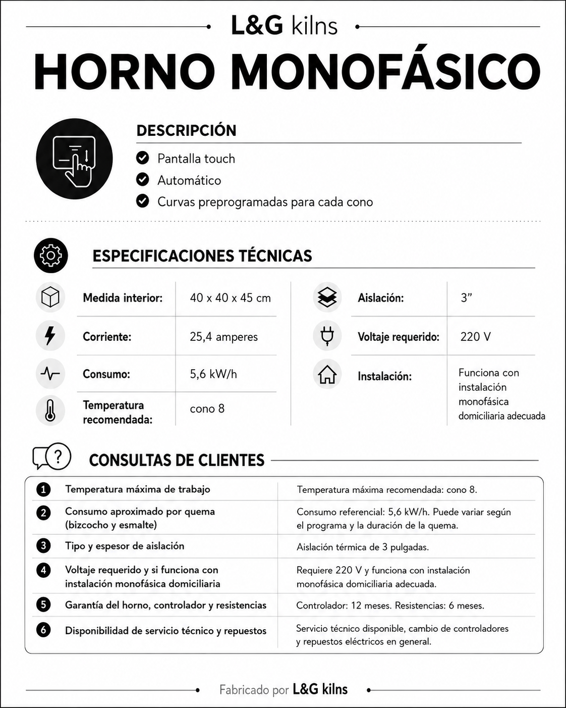 Horno cerámico medio