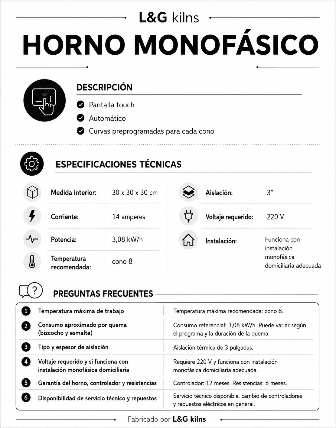 Horno cerámico compacto