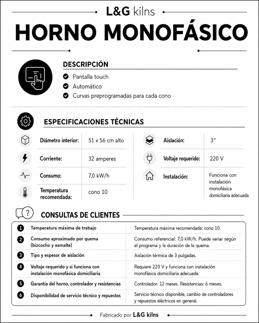 HORNO CERÁMICO ELITE